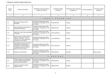 plan postepowan 2025 aktualizacja 4strona2