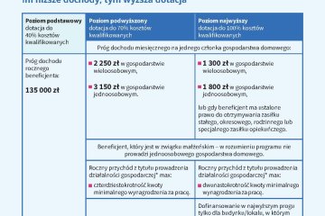 ulotka czpstrona2