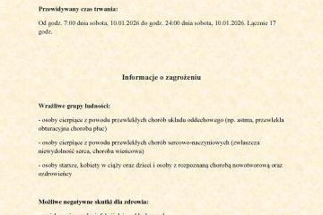 1 powiadomienie o ryzyku wystapienia przekroczenia sredniodobowego poziomu poziom 0strona1_1